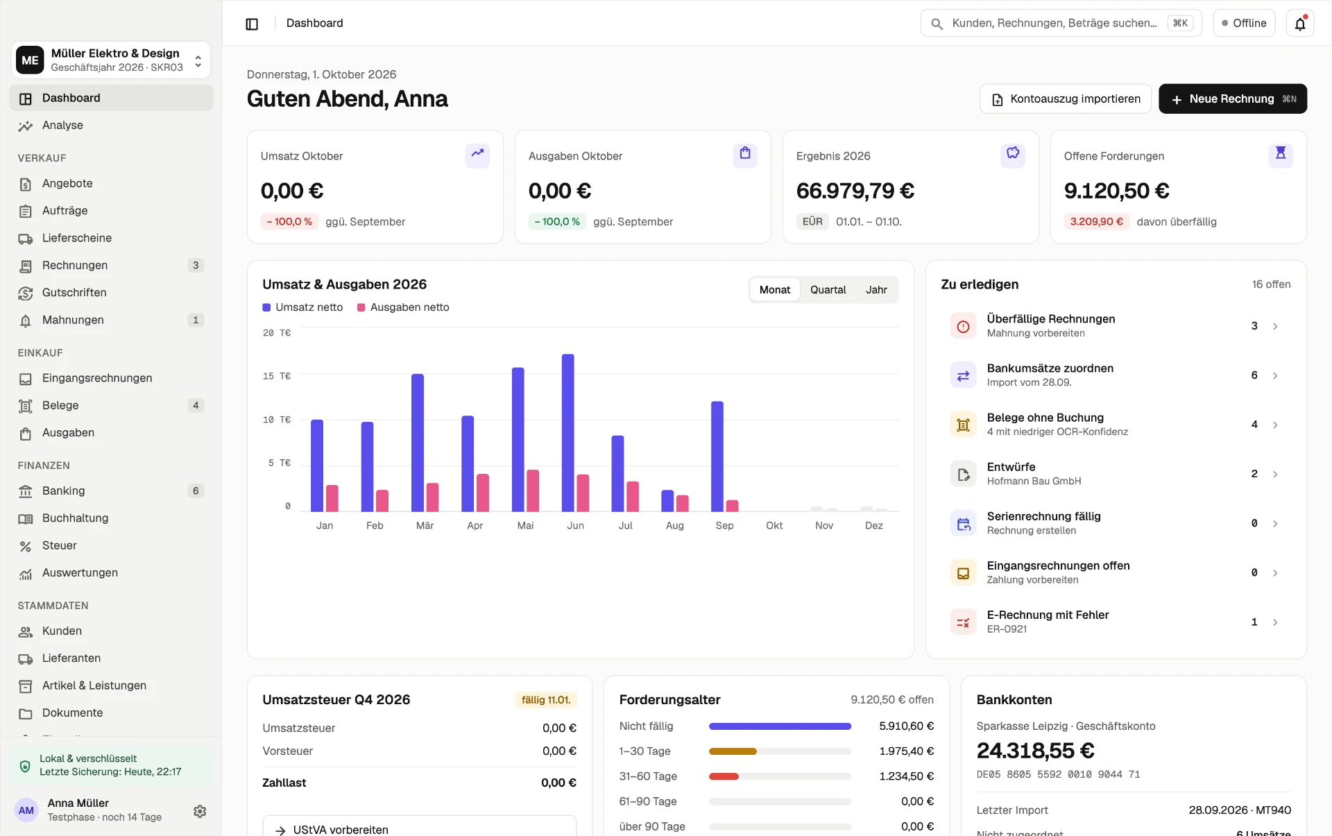 RechnungDesk Dashboard mit Umsatz, Ausgaben und offenen Aufgaben